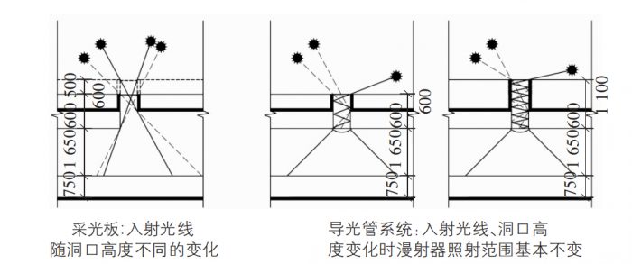 640-700x293.jpg