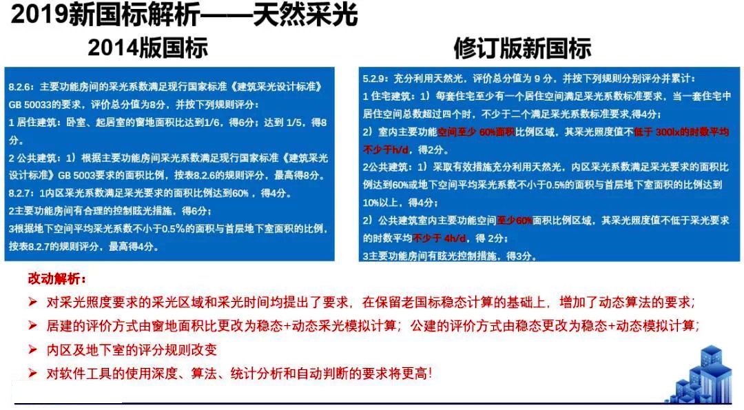 天然采光.jpg