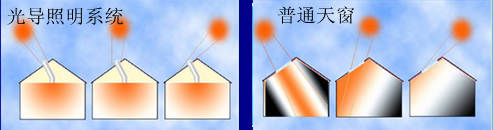 QQ图片20160913144853_副本.png