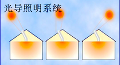 导光管111.png