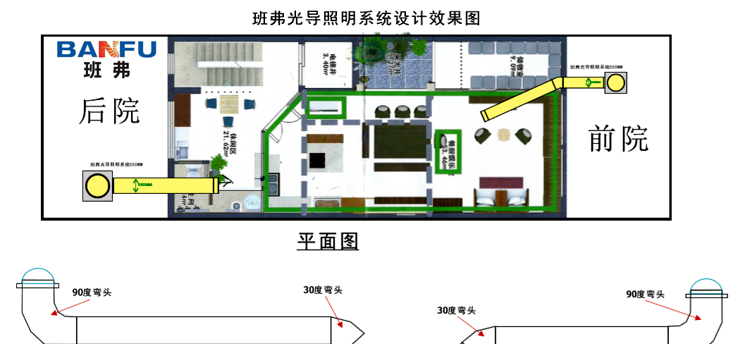 班弗导光筒.png